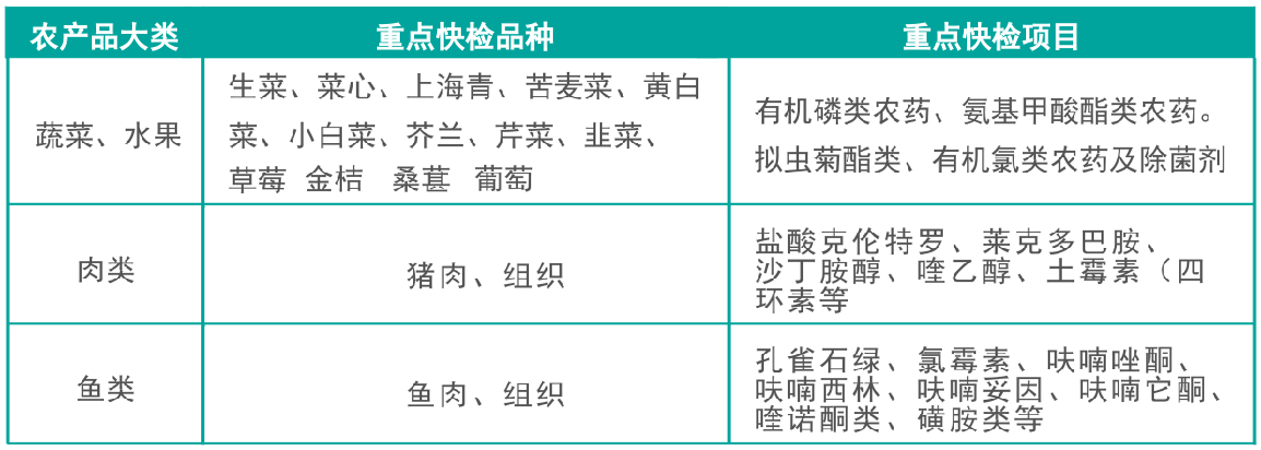 香港六宝典资料