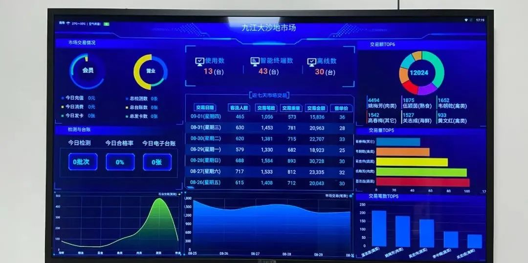 香港六宝典资料