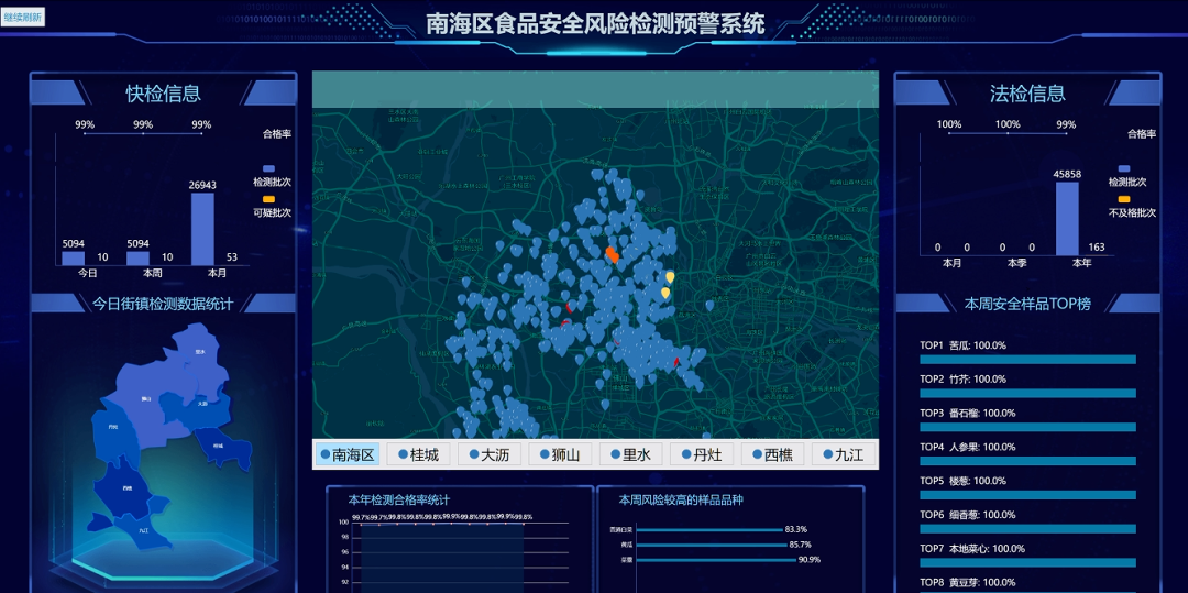 香港六宝典资料